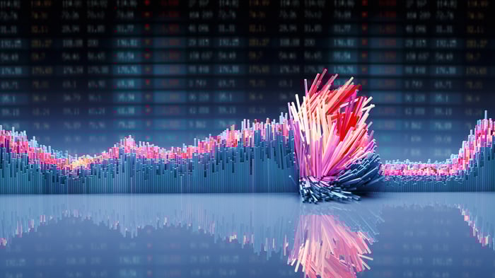 An illustration of a volatile chart.