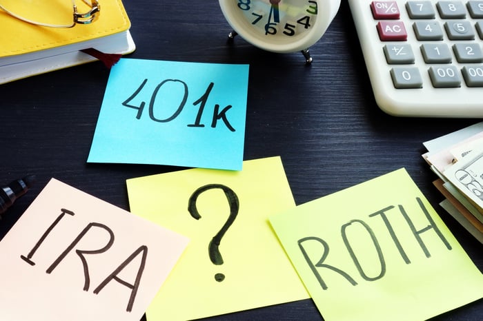 Sticky notes with 401k, IRA, Roth, and a question mark written on them beside a calculator and clock.