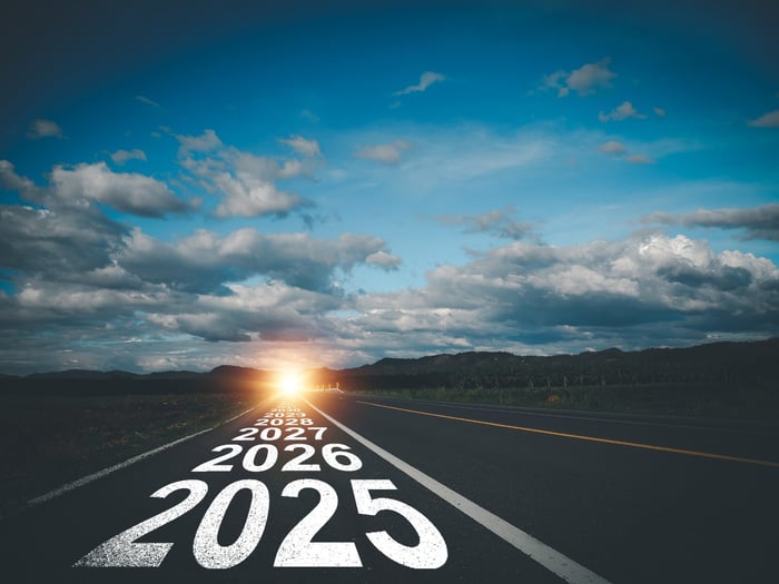 A road with years painted on it from the present year to the future.