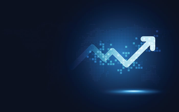 A chart with an arrow moving upward and to the right.