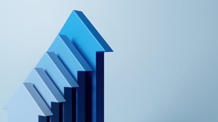 A graph pointing up.