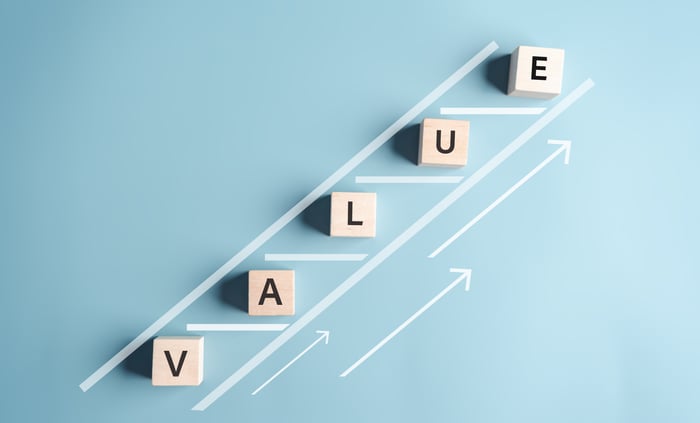 Graphic rendering of rising in value.