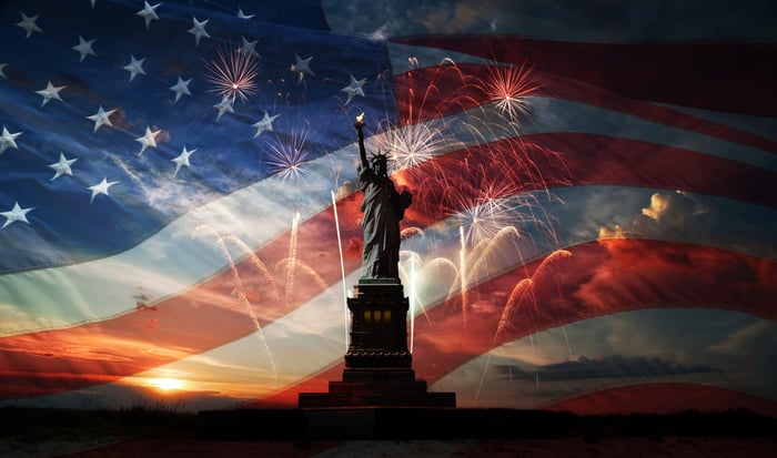 Statue of Liberty against a backdrop of the American flag.