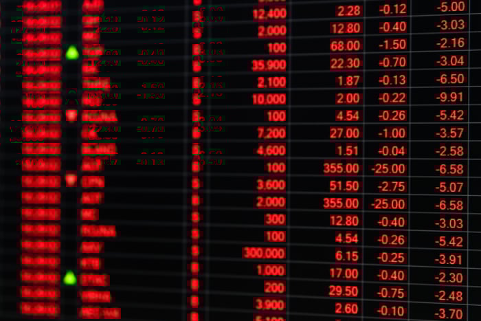 Screen showing falling prices in red with names of securities blurred.