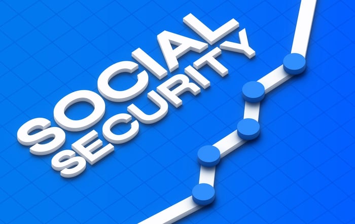 Blue background with the words "Social Security" spelled out in white. 