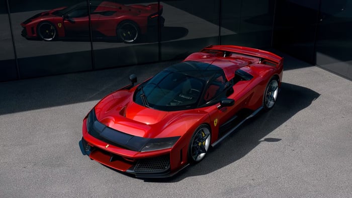 Ferarri F80.