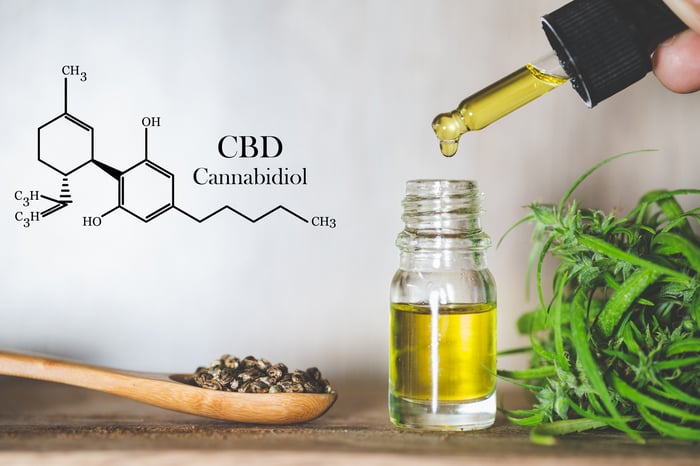 Cannabidiol in a small jar.