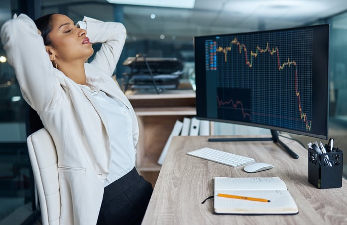 A person with eyes closed and hands behind head while sitting in front of a monitor showing a stock chart.