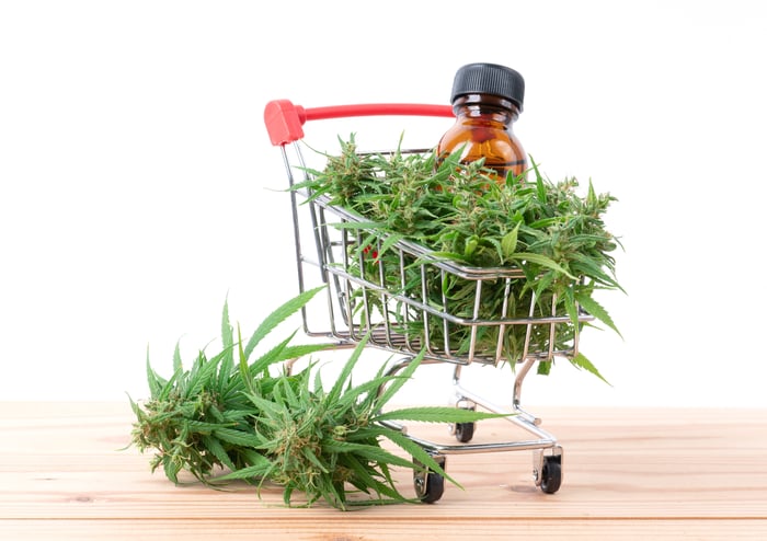 Marijuana and CBD oil overflowing a shopping cart.
