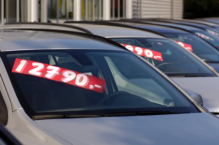 Used car lot.