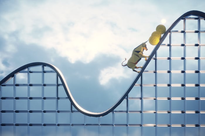 A picture of a bull pushing coins up a stock market roller coaster.