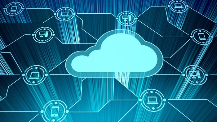 A visualization of a cloud-based network.