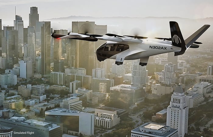 A rendering of an Archer Aviation aircraft flying over a city.