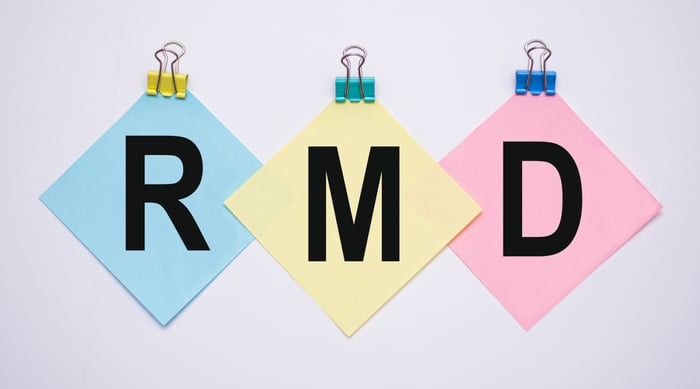 Colorful notes with RMD written on them.