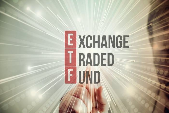 ETF stands for exchange-traded fund.