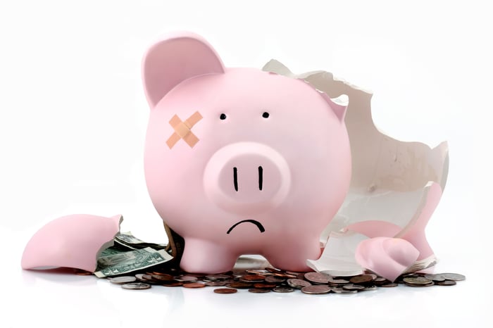 A broken piggy bank, representing bad investment news.