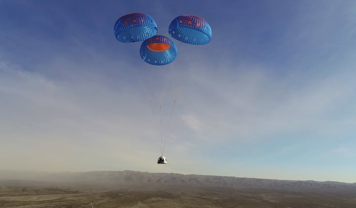 Blue Origin New Shepard crew capsule descends to Earth under parachutes after successful test flight Jan. 14, 2021.
