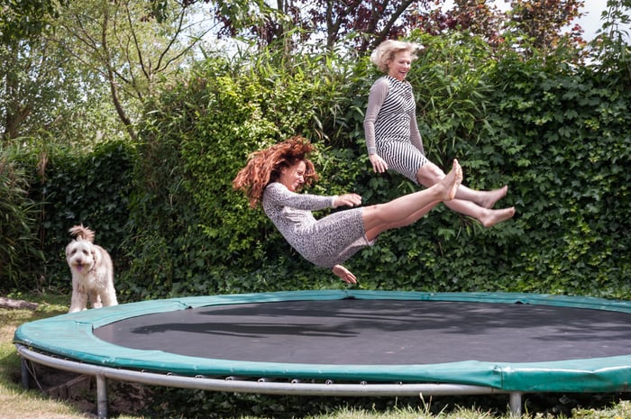 Two people bouncing higher on a trampoline, the way that Celsius has done this year.