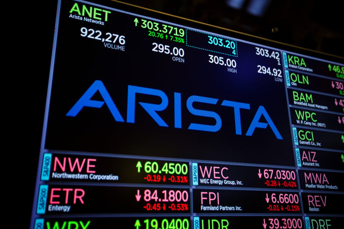A screen showing Arista's stock performance.
