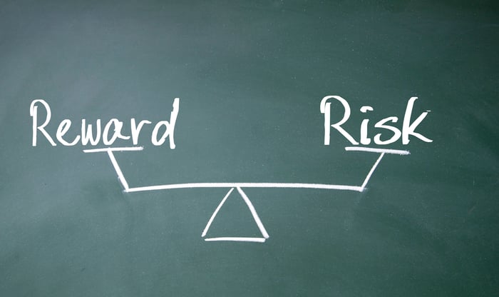 A balance showing risk and reward drawn on a chalkboard.