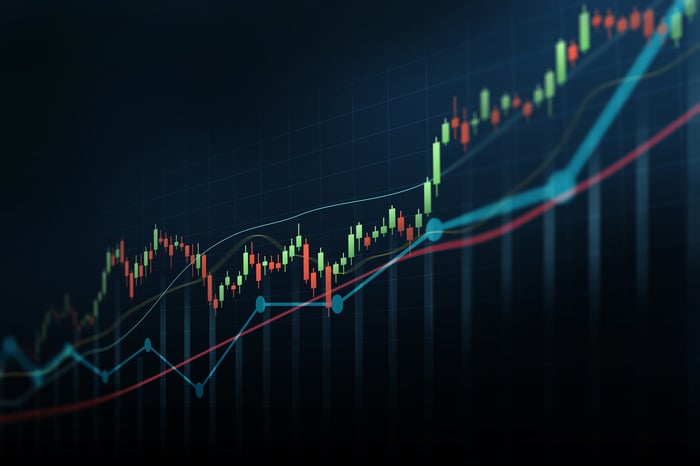 A rising stock chart.