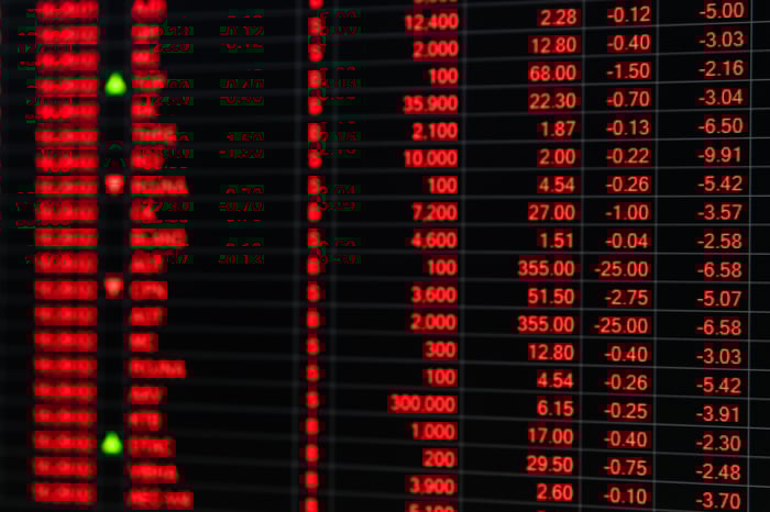 Red market data on a screen.