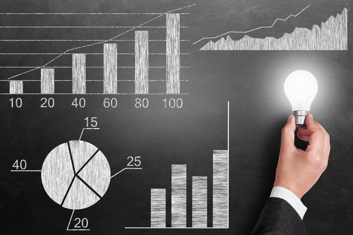 A hand holds a lit lightbulb beside a blackboard that shows various charts.