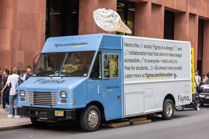 A Figma ice cream truck on the street