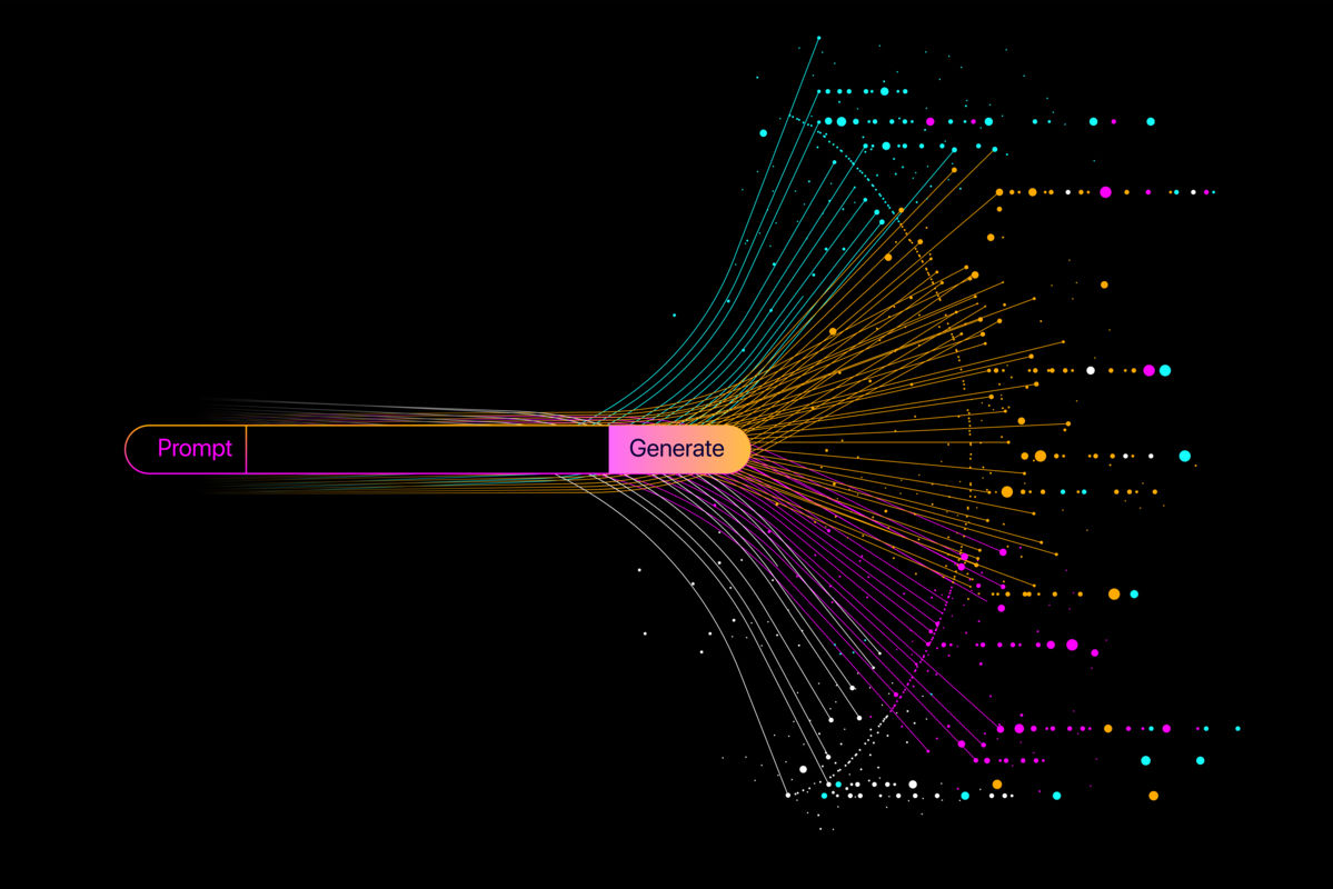 An abstract image featuring a bar with the words “prompt” and “generate,” followed by an array of different responses, illustrates the potential of artificial intelligence and large language models.