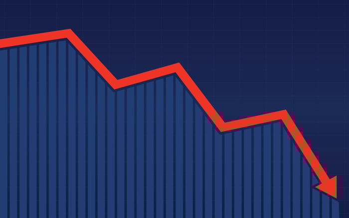 A chart showing a stock price declining.