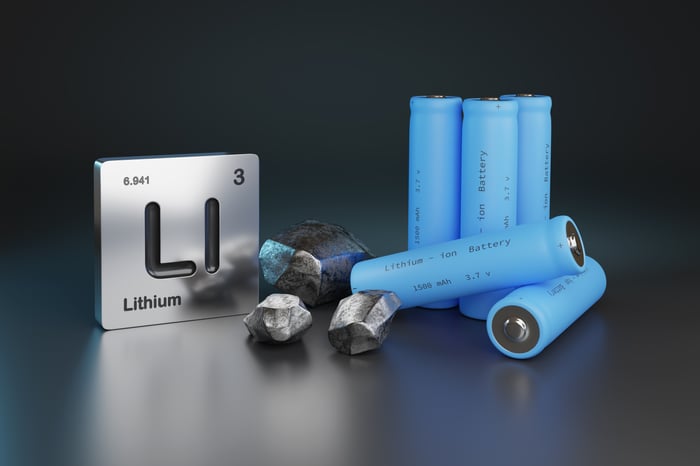A photo of lithium batteries.