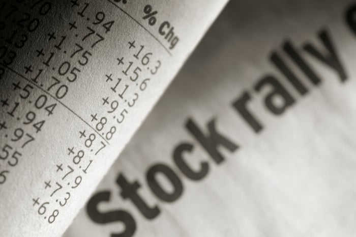 A newspaper that shows stock prices increasing beside a headline that reads: stock rally.