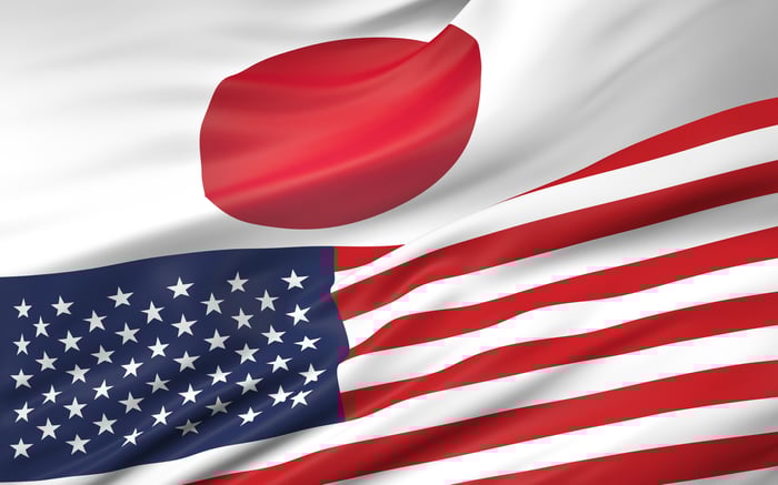 Japan and U.S. flags