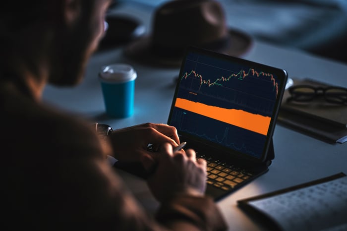 Crypto investor looking at a stock chart on a laptop.