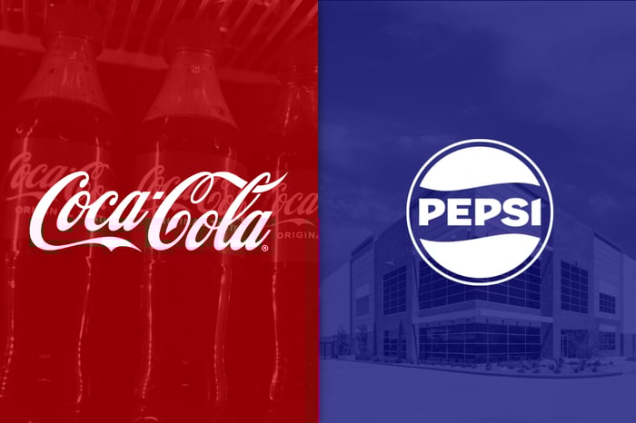 Coca-Cola and PepsiCo logos overlaid on red and blue shadowy pictures.