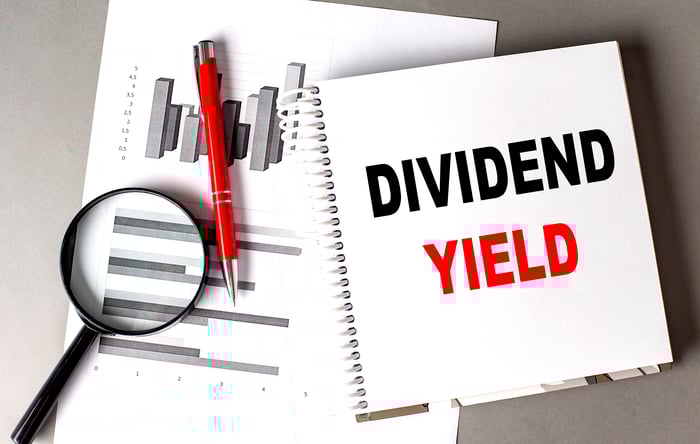 A notebook titled dividend yield.