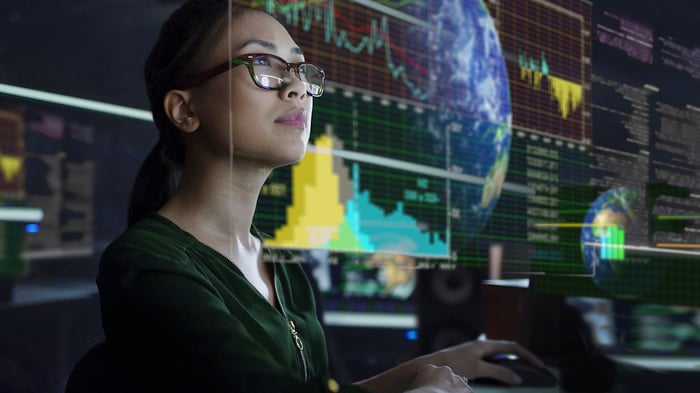 Financial analyst looking at a dashboard of information with stock charts on large screens in the background. 