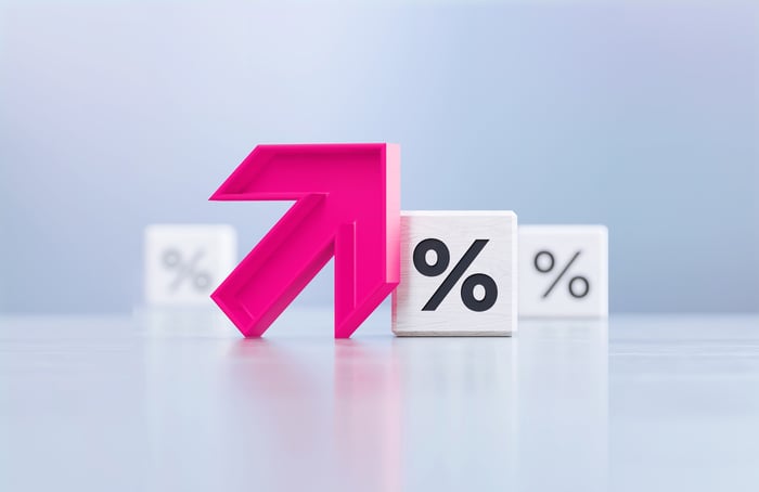 An upward pointing arrow next to a percent sign.
