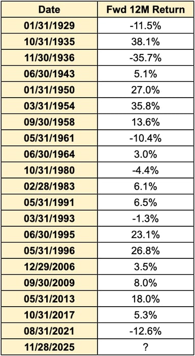 Screenshot 2026-02-05 at 5.29.33PM