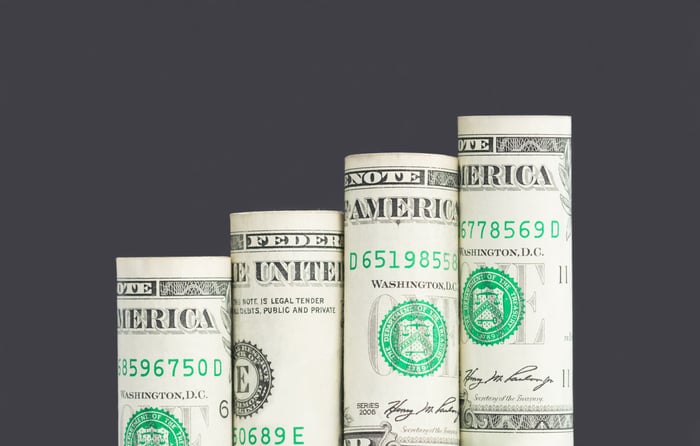 Rolled dollar bills arranged as an upward-trending bar chart.