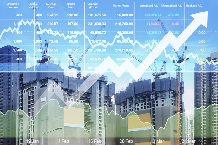 A financial chart with real estate developments in the background.