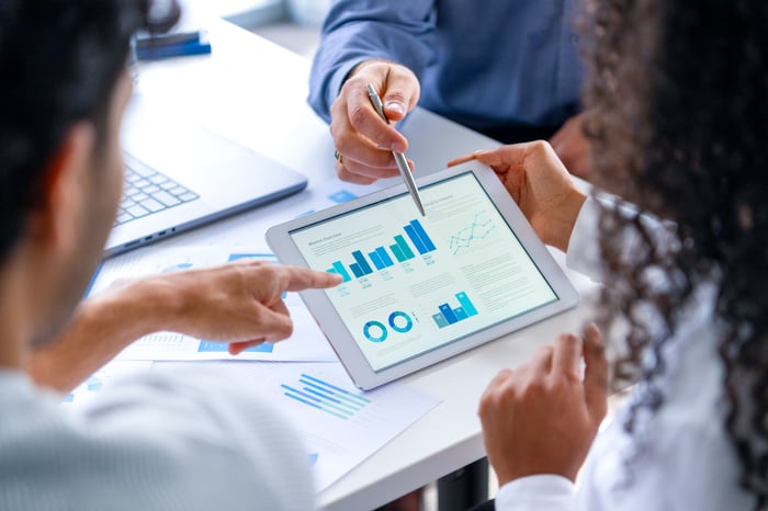 A group of people examining portfolio results on a tablet.