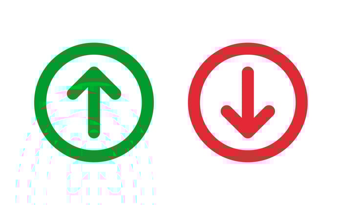 Green up button and red down button.