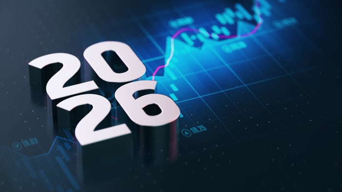 The word "2026" next to a rising stock chart.