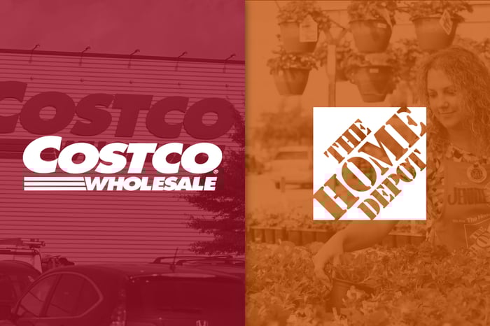 Costco and Home Depot logos