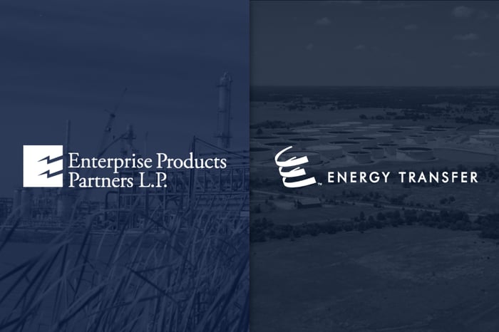 Enterprise and Energy Transfer logos.