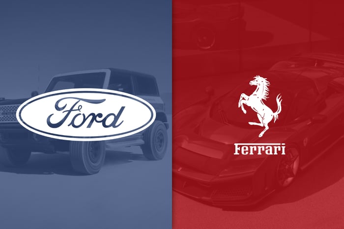Ford logo on left on blue filter and Ferrari logo on right on red filter.