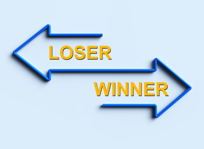 Two arrows labeled loser and winner.