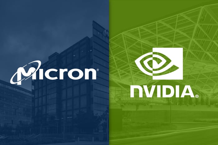The Micron and Nvidia logos arranged side-by-side on colored backgrounds.