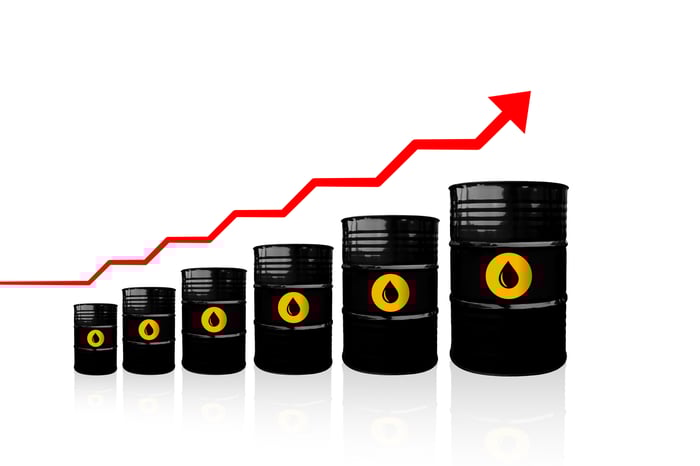 A graphic showing rising oil prices. 